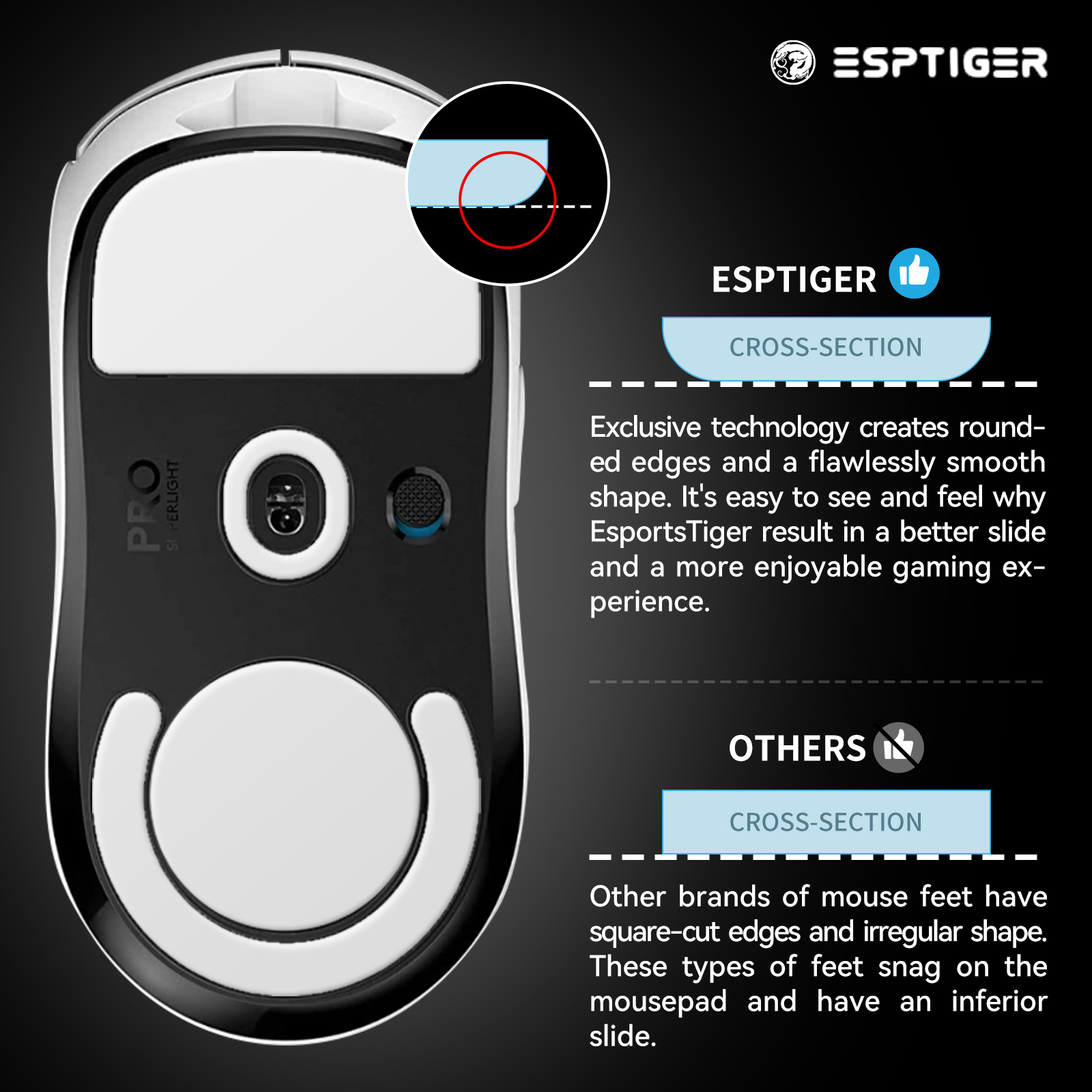 1パック EspTiger ICE V2 ゲーミングマウスフ - Logitech Mouse G Pro X Superlight のレビューと価格