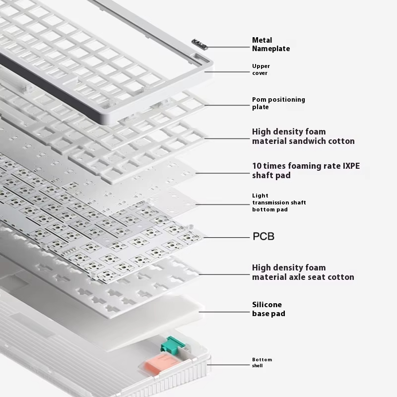 ワイヤレスメカニカルキーボード 3モード CNC ホットスワ - Gaming Keyboard No Noise のレビューと価格