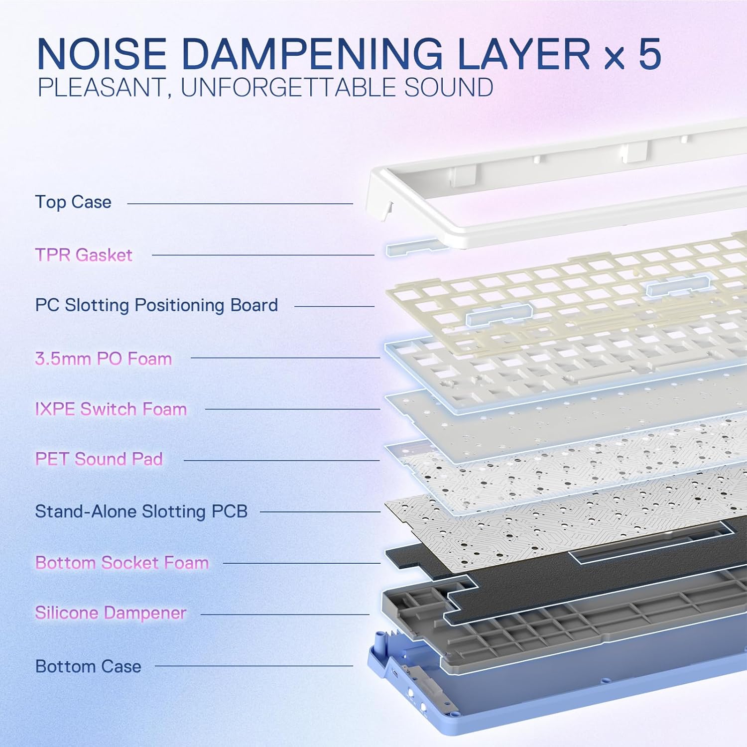 ワイヤレスRGBゲーミングキーボード,68キー,ホットスワッ - Gaming Keyboard No Noise のレビューと価格