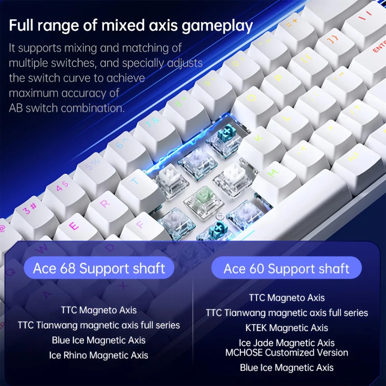 MCHOSE ACE 68 磁気スイッチゲーミングキーボード - Gaming Keyboard Hall Effect Switches のレビューと価格